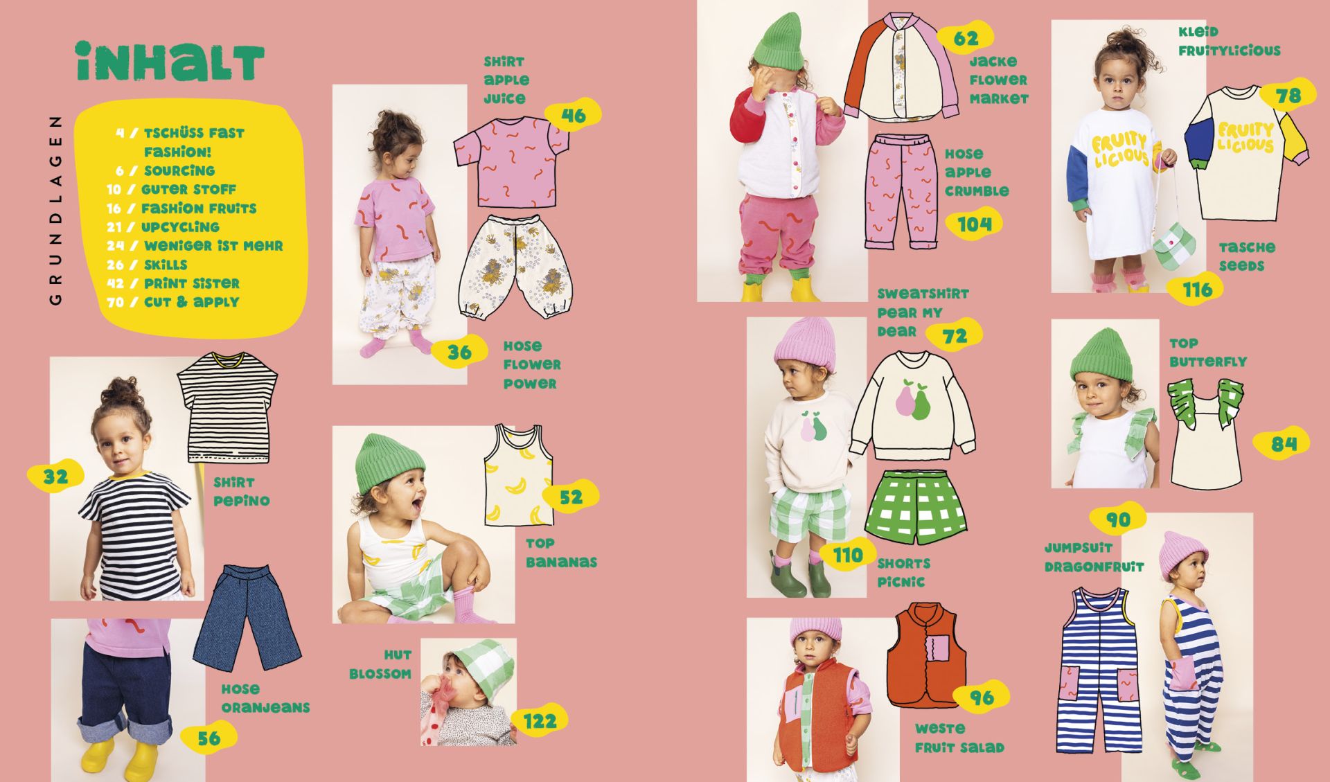 Fashion Fruits – Nähen für Kids!