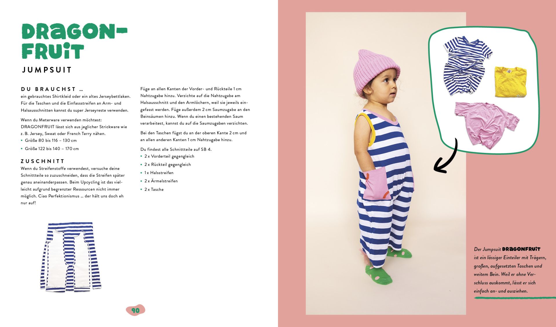 Fashion Fruits – Nähen für Kids!